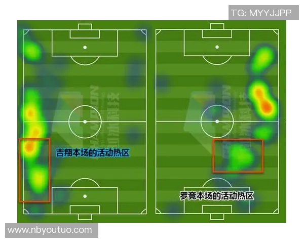 成都篮球队球员个人能力深度对比与战术影响分析